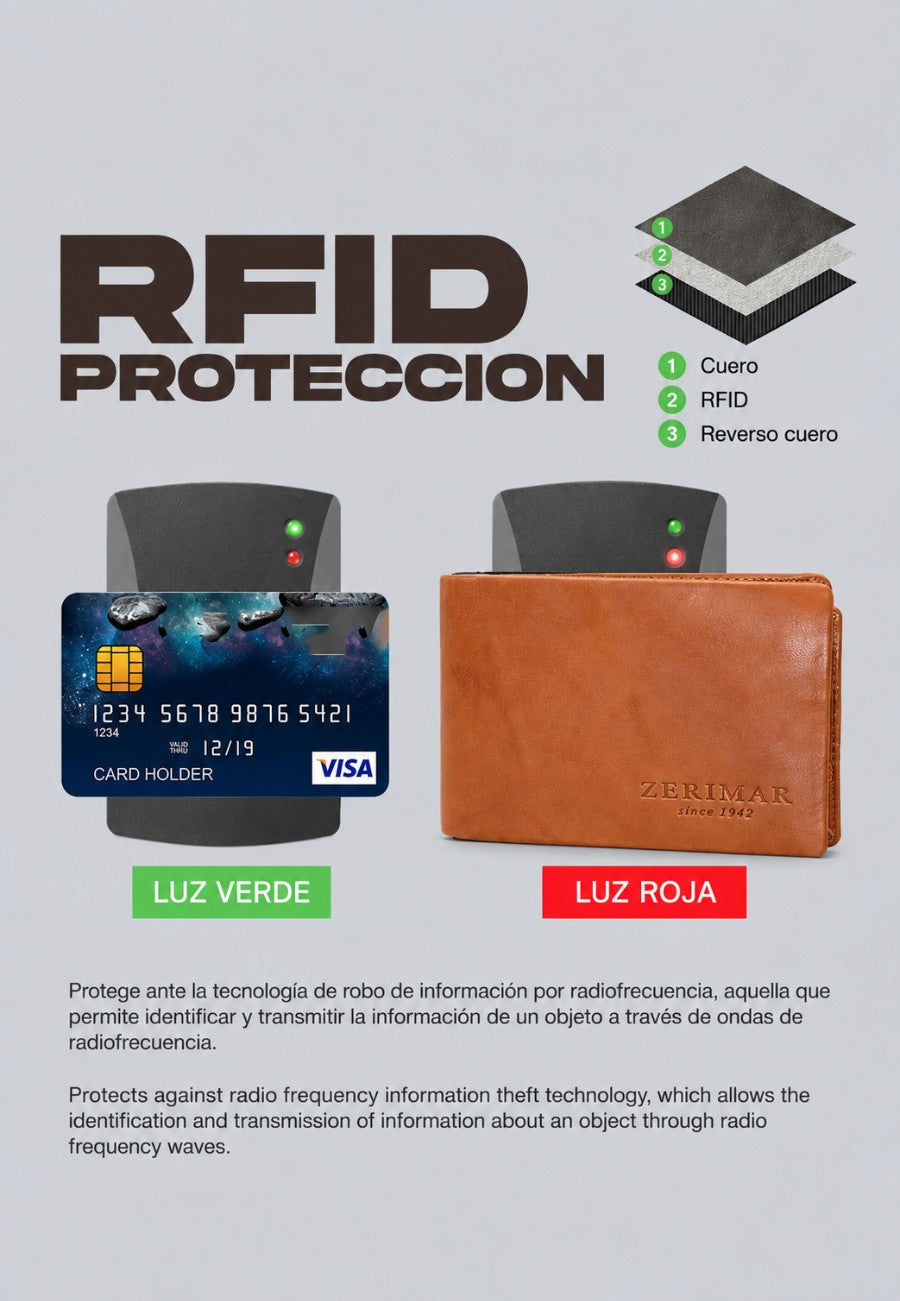 Cartera de cuero de color coñac con protección RFID